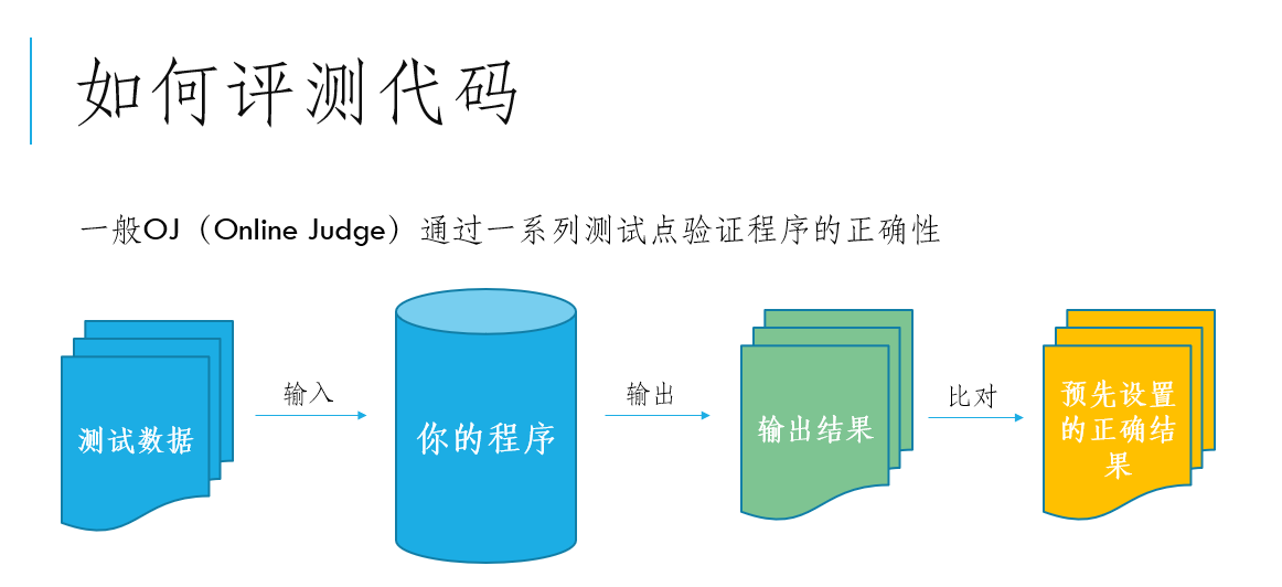 image-20221118095747533